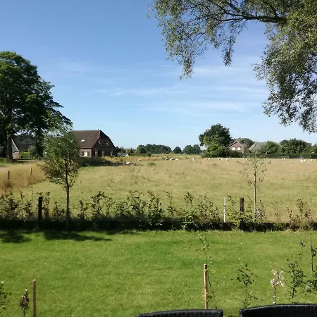 Ganderhoeve *